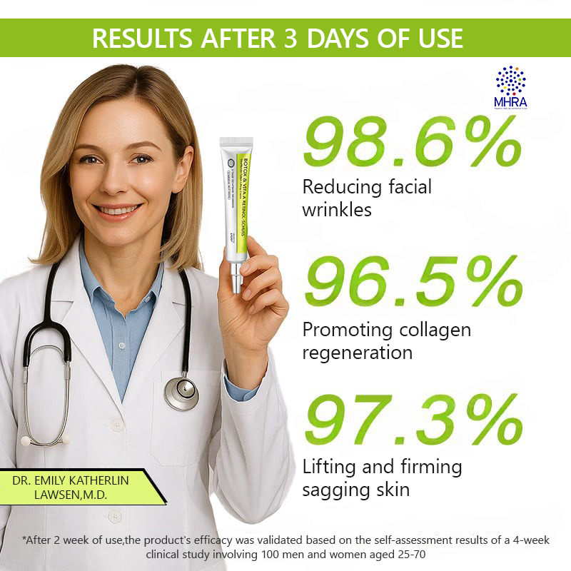 The (VIRAL) Vita A Retinal Cream