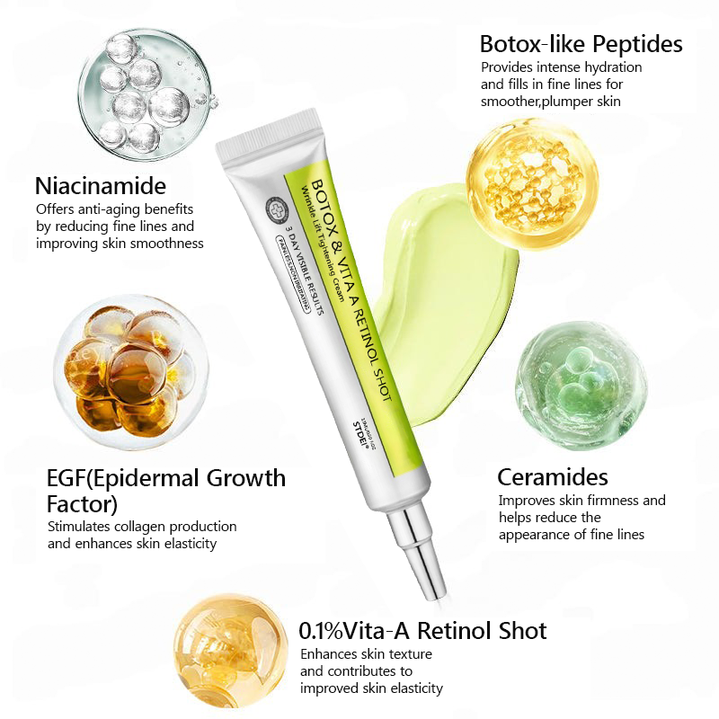 The (VIRAL) Vita A Retinal Cream