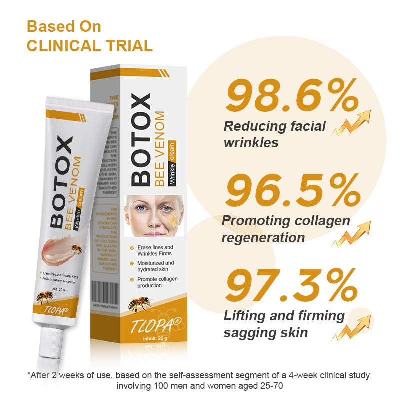 The (VIRAL) Bee Venom Wrinkle Cream